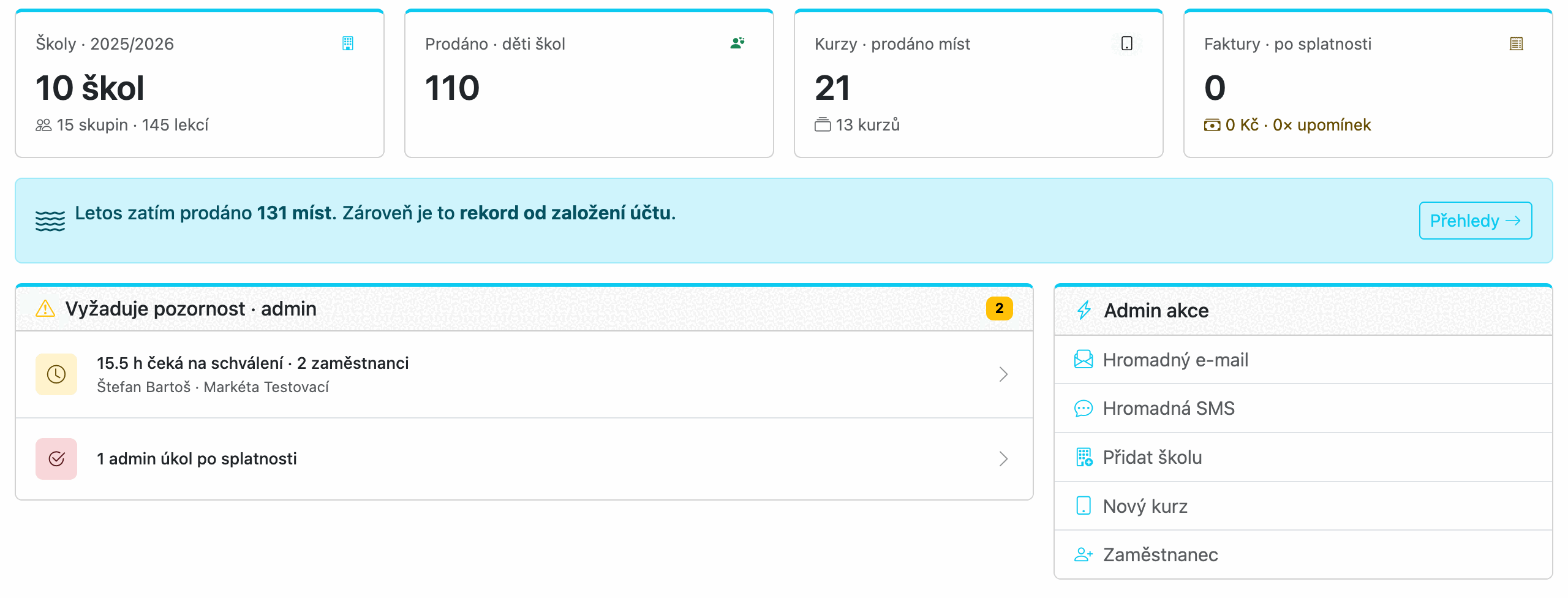 ProPlav - nástěnka s počtem škol, prodaných míst a upozorněním na hodiny ke schválení