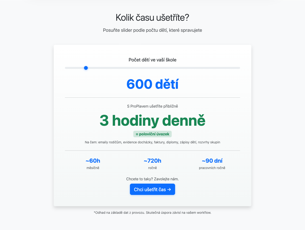 Příklad_výsledku_kalkulačky_pro_600_dětí