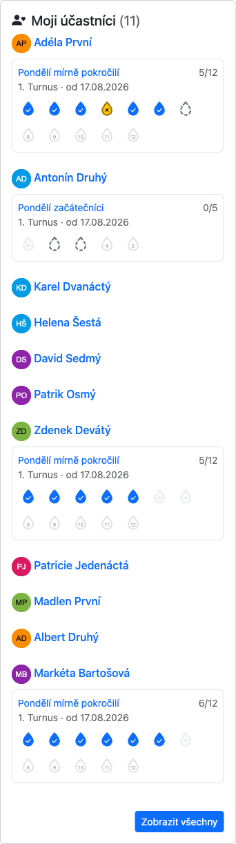 Dlaždice_Moji_účastníci