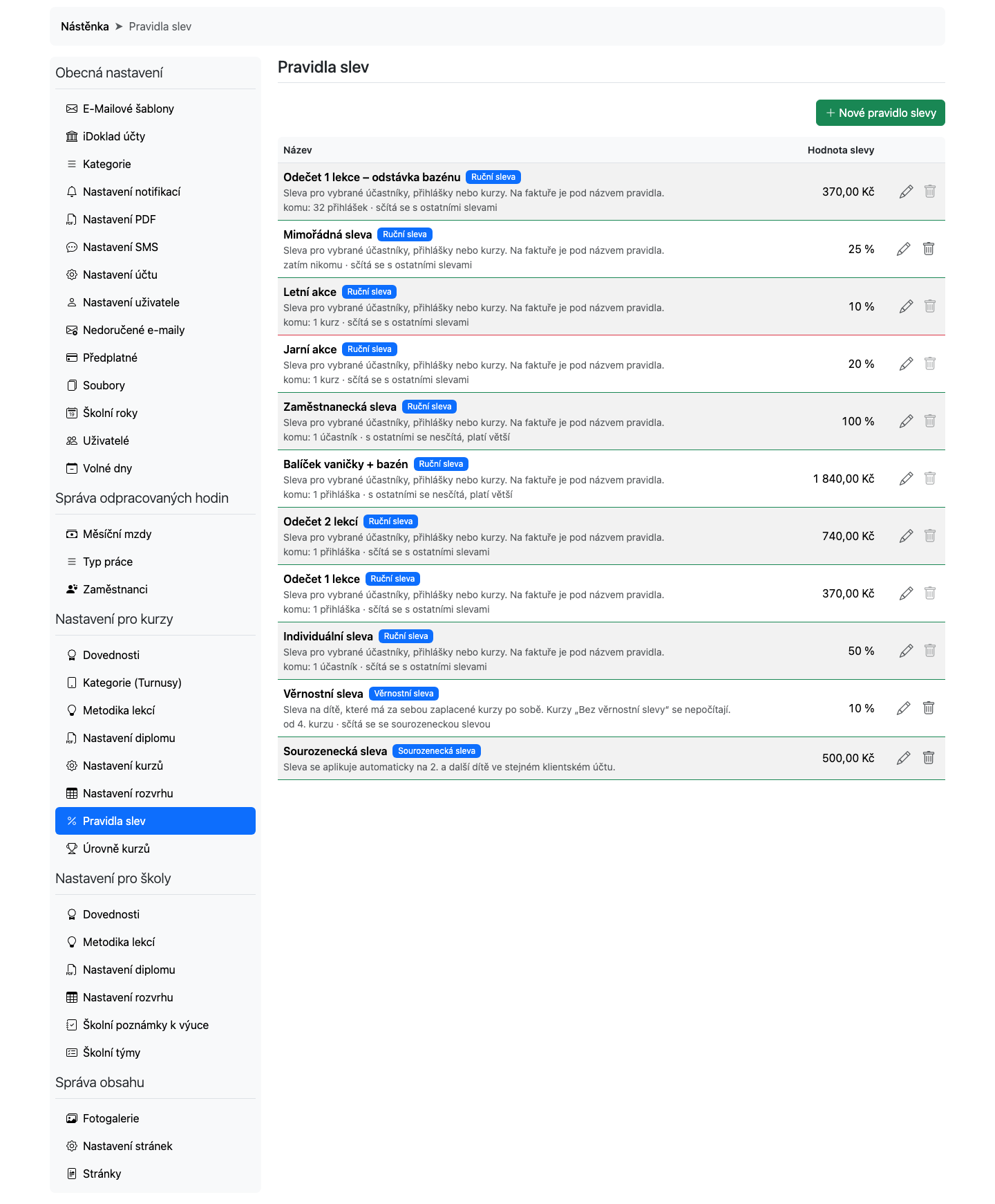 seznam_pravidel_s_rucnimi_slevami